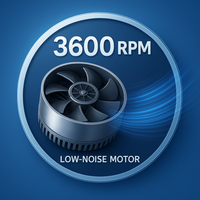 3600 RPM Low-Noise Motor