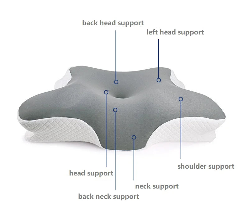 Hot Design Back & Side Sleeper Neck Support Pillows for Bed, Memory Foam Neck Cervical Orthopedic Pillow for Sleeping