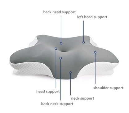 Hot Design Back & Side Sleeper Neck Support Pillows for Bed, Memory Foam Neck Cervical Orthopedic Pillow for Sleeping